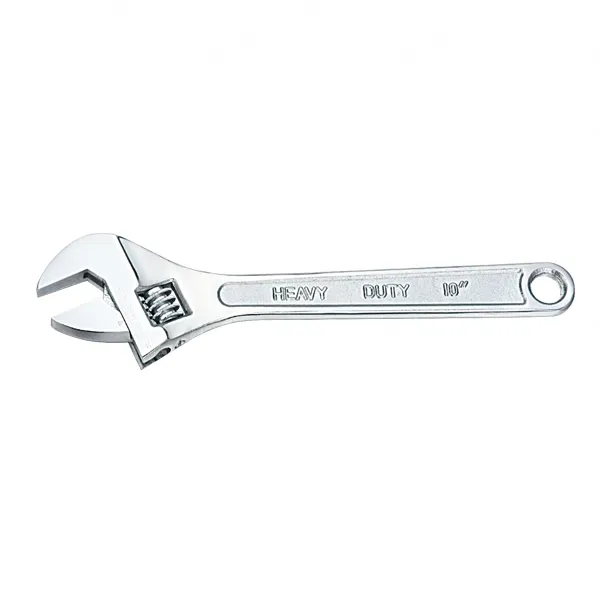 Adjustable Wrenches