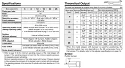 Air Slide Table Double-ported Type MXQ A Series &oslash;6, &oslash;8, &oslash;12, &oslash;16, &oslash;20, &oslash;25