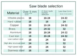 1 x 12" Flex 18T/93406