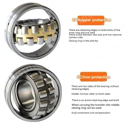 22318【CC】*Outer diameter (mm) : 190