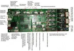Three-phase 20KW(Full-bridge Controller)