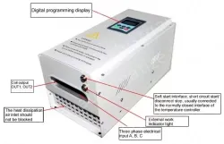 Three-phase 15KW(Full-bridge Controller)