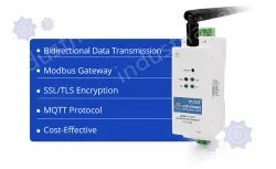 DIN-Rail RS485 to WiFi Converters