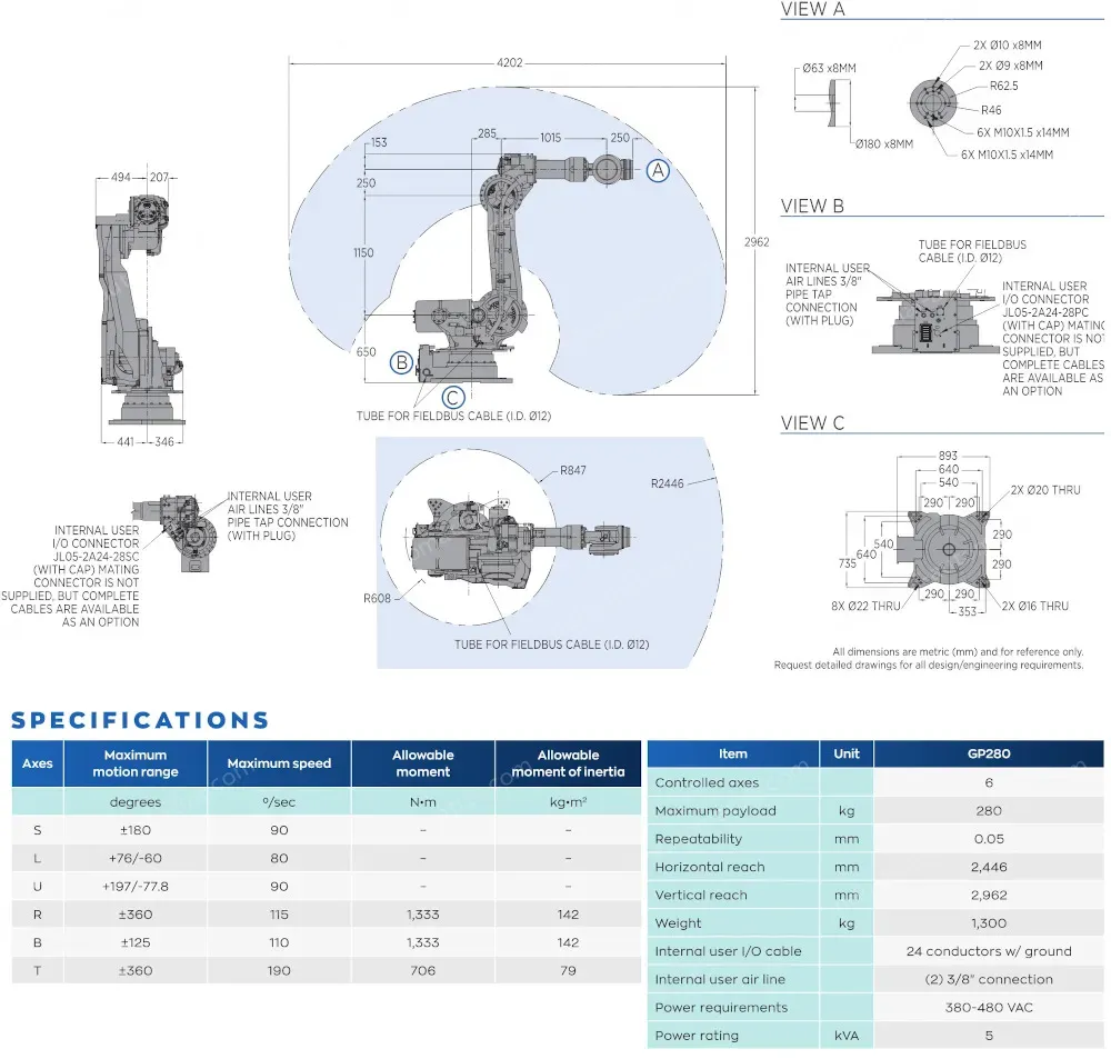 GP280 robot spec diagram