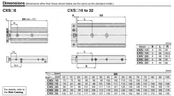 Dual Rod Cylinder CXS Series CXSM6-50