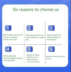 Emerald green Duplex red panel 3 holes