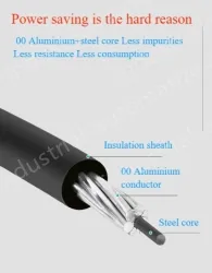 Steel core insulated wire 10KV3.4 thickness*JKLGYJ-25/4