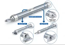 Built-in Speed Controller Type Double Acting, Double Rod CJ2ZW Series