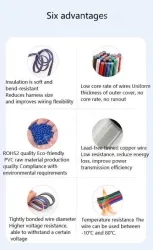 LED light connecting cable 22AWG*10 and (17/0.16TS)
