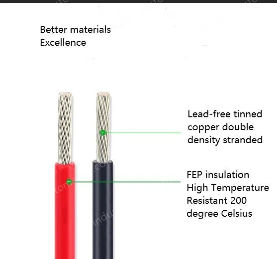 Teflon Wire Cable 13AWG Red 19 cores