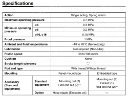 Pin Cylinders CJP Series CJPB10-15Z-B