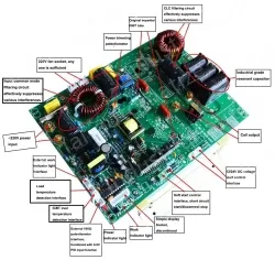 Single-phase Simulation 3.5KW(Half-bridge control board)
