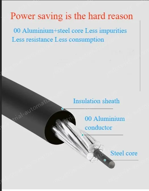 Steel core insulated wire 10KV3.4 thickness*JKLGYJ-185/30