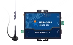 An industrial router with serial port