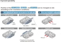 Air Slide Table MXJ Series Double acting &oslash;12, &oslash;16