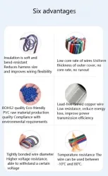 LED light connecting cable 16AWG*5 and (26/0.254TS)