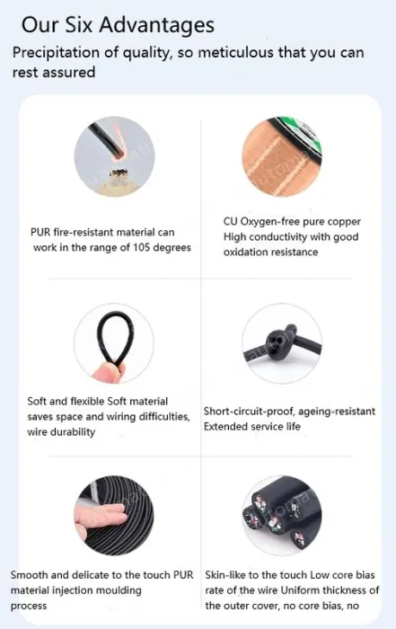 5 core 4 core 2 core sensor cable 20 AWG 2 pole