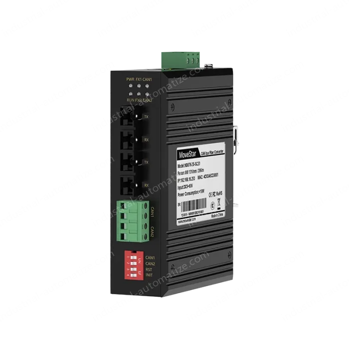 2 Ports CAN-bus To Two Optical Ports